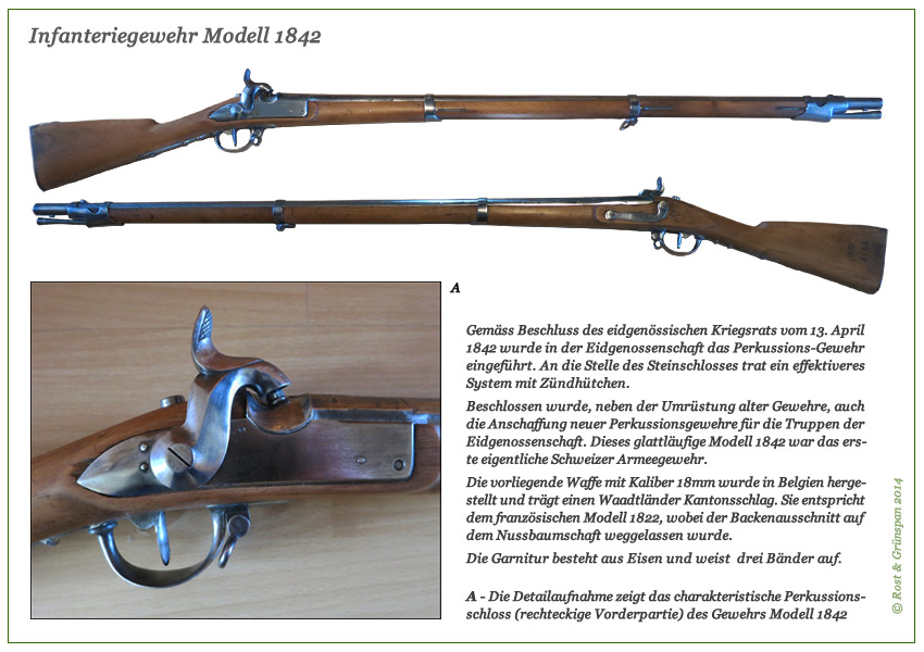 perkussionsgewehr 1842